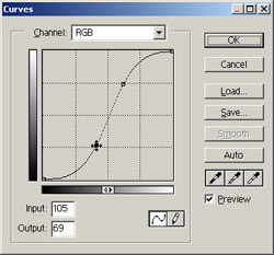 Adjusting curves in Photoshop