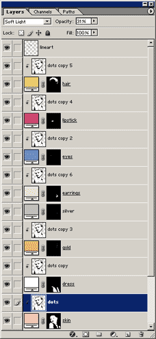 Photoshop Layer Palette